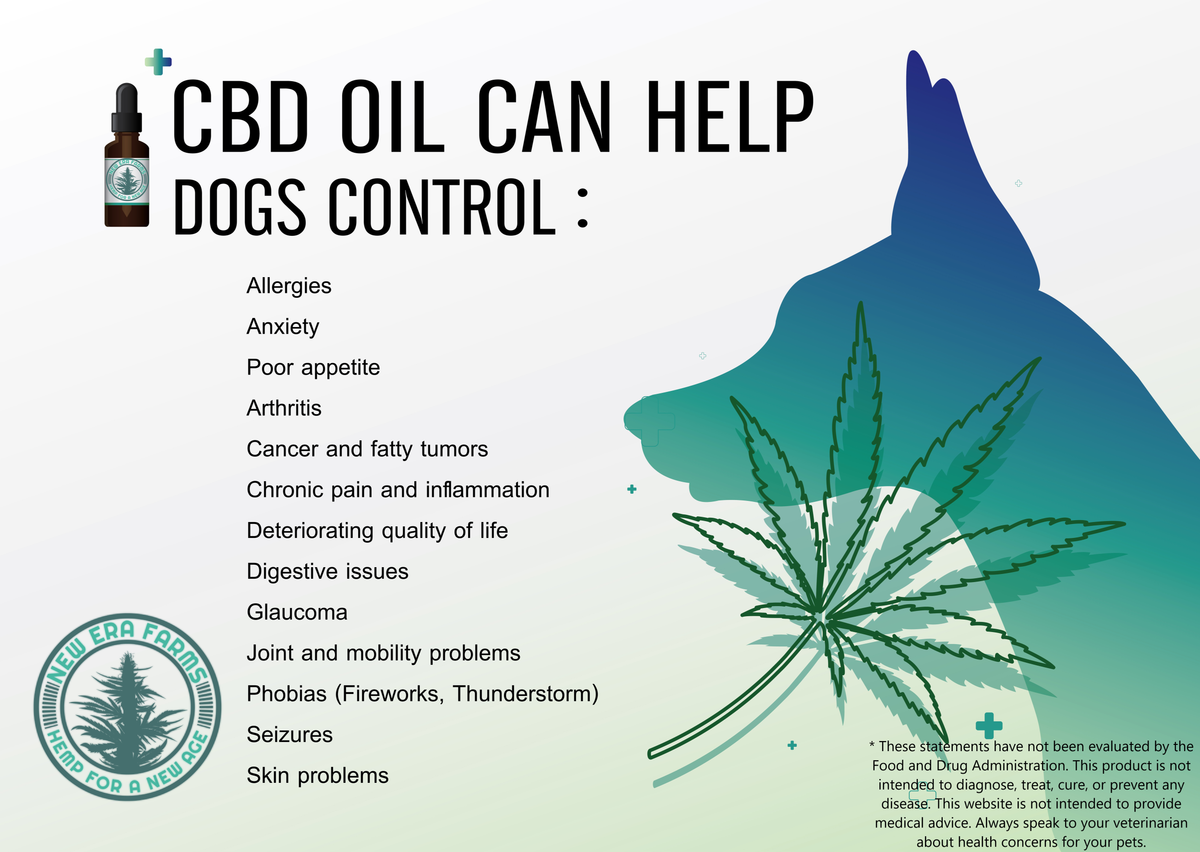 CBD for pets helps control